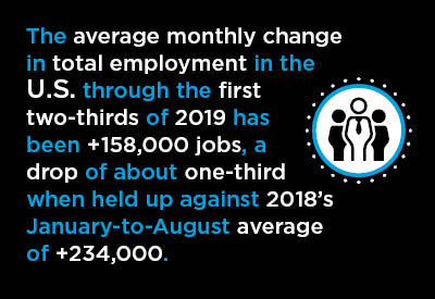 August Jobs Increases +130,000 in U.S. and +81,000 in Canada Graphic