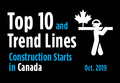 Top 10 largest construction project starts in Canada and Trend Graph - October 2019