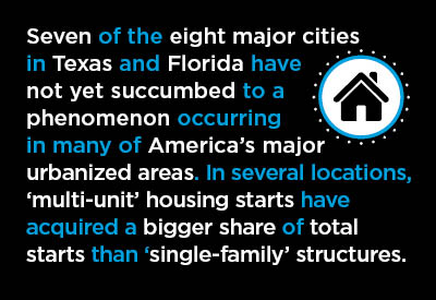 3 Texas and 3 Florida Home Construction Hotbeds Graphic