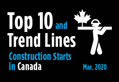 Top 10 largest construction project starts in Canada and Trend Graph - March 2020 Graphic