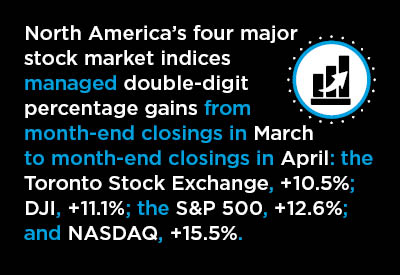 Weak Velocity of Money & High Savings Rate Save Stock Markets Graphic