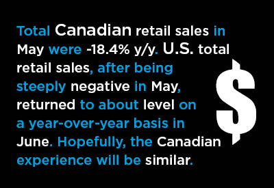 Canadian Retail & Food Services Sales in May Show Some Recovery Graphic