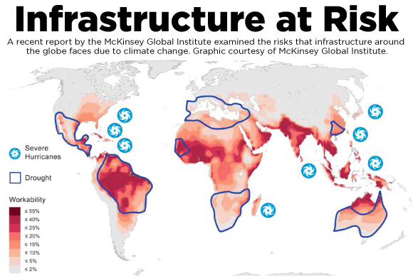 McKinsey climate study a warning to asset owners author