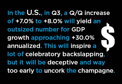 Latest Musings on the U.S. Construction Outlook Graphic